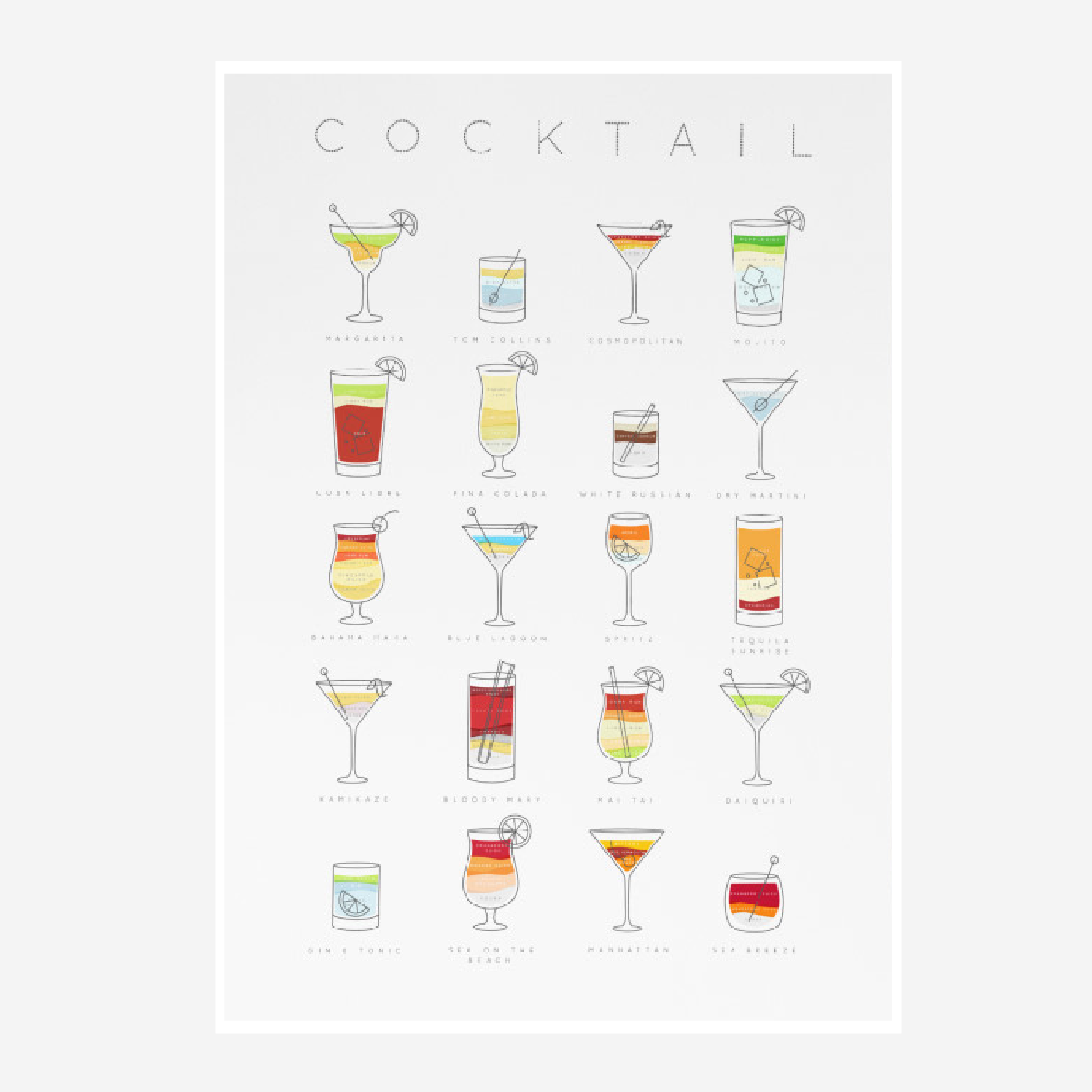 Art Poster A3 - Cocktails